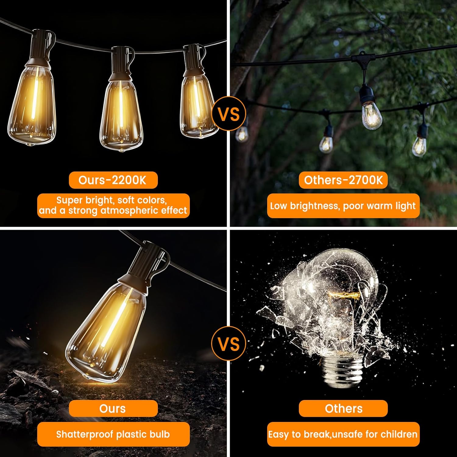 Detalle de LED Outdoor String Lights 400ft with 212 Shatterproof ST38 Bulbs — Weatherproof, Dimmable, Connectable Patio Lighting