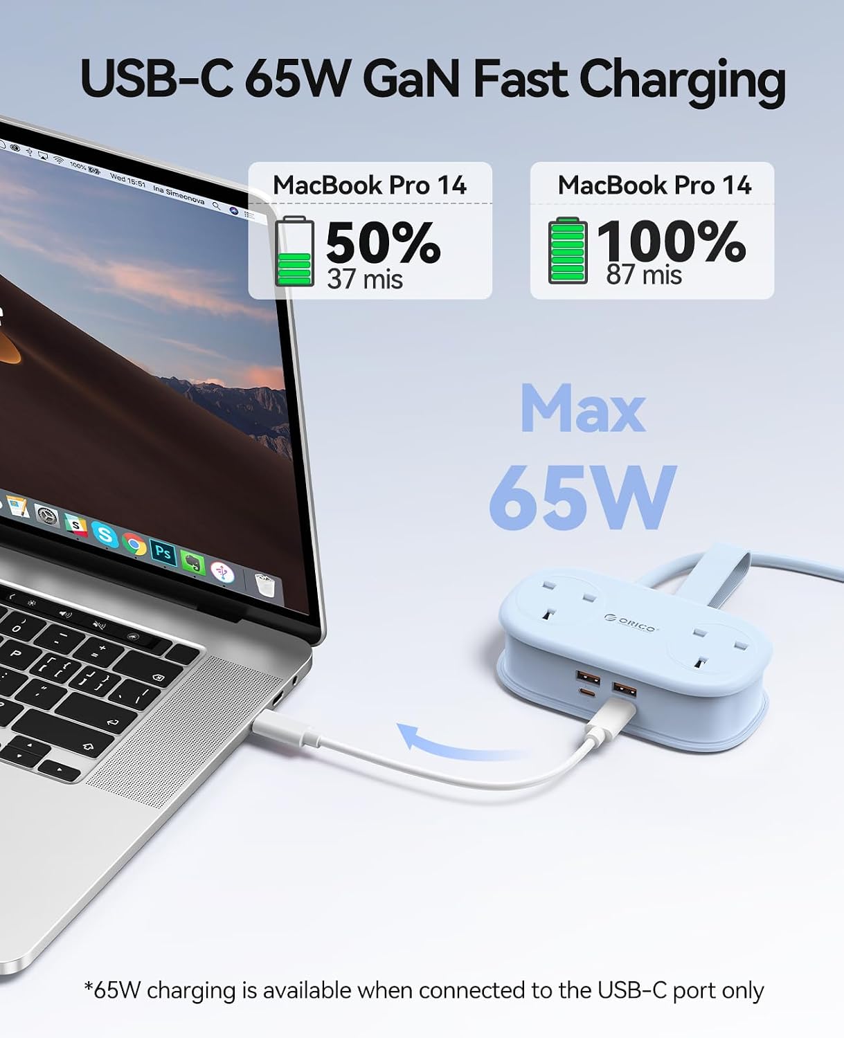 Detalle 2 de ORICO 65W GaN Travel Extension Lead with USB Slots (2 USB-A/2 USB-C) – 6-in-1, 1.6m Cord, Flat Plug