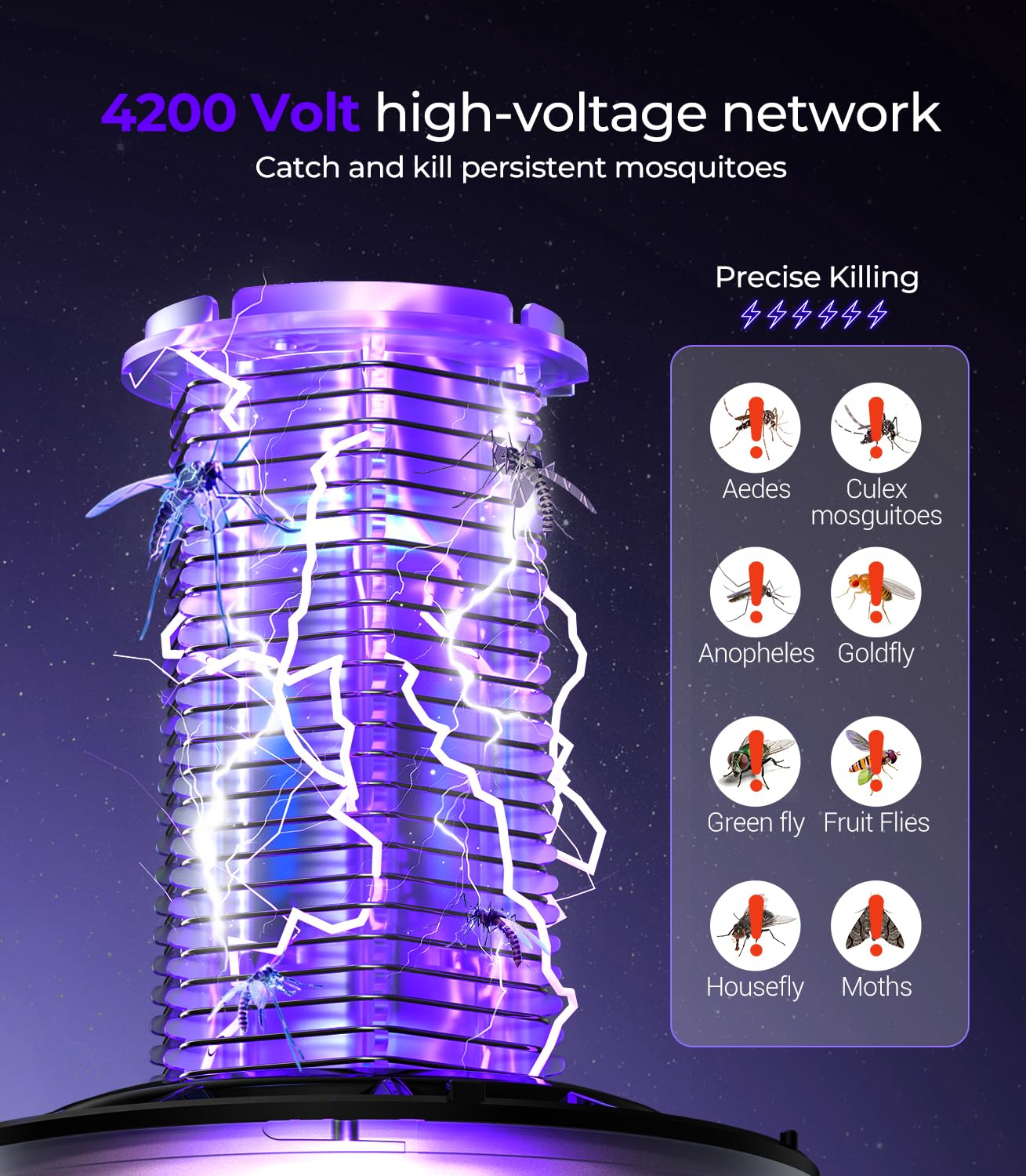 Thumbnail 1 de 6-IN-1 New Upgrade Solar Electric Fly Zapper: German Dual-Wave, 360° Coverage, Quiet 100% Silent Operation