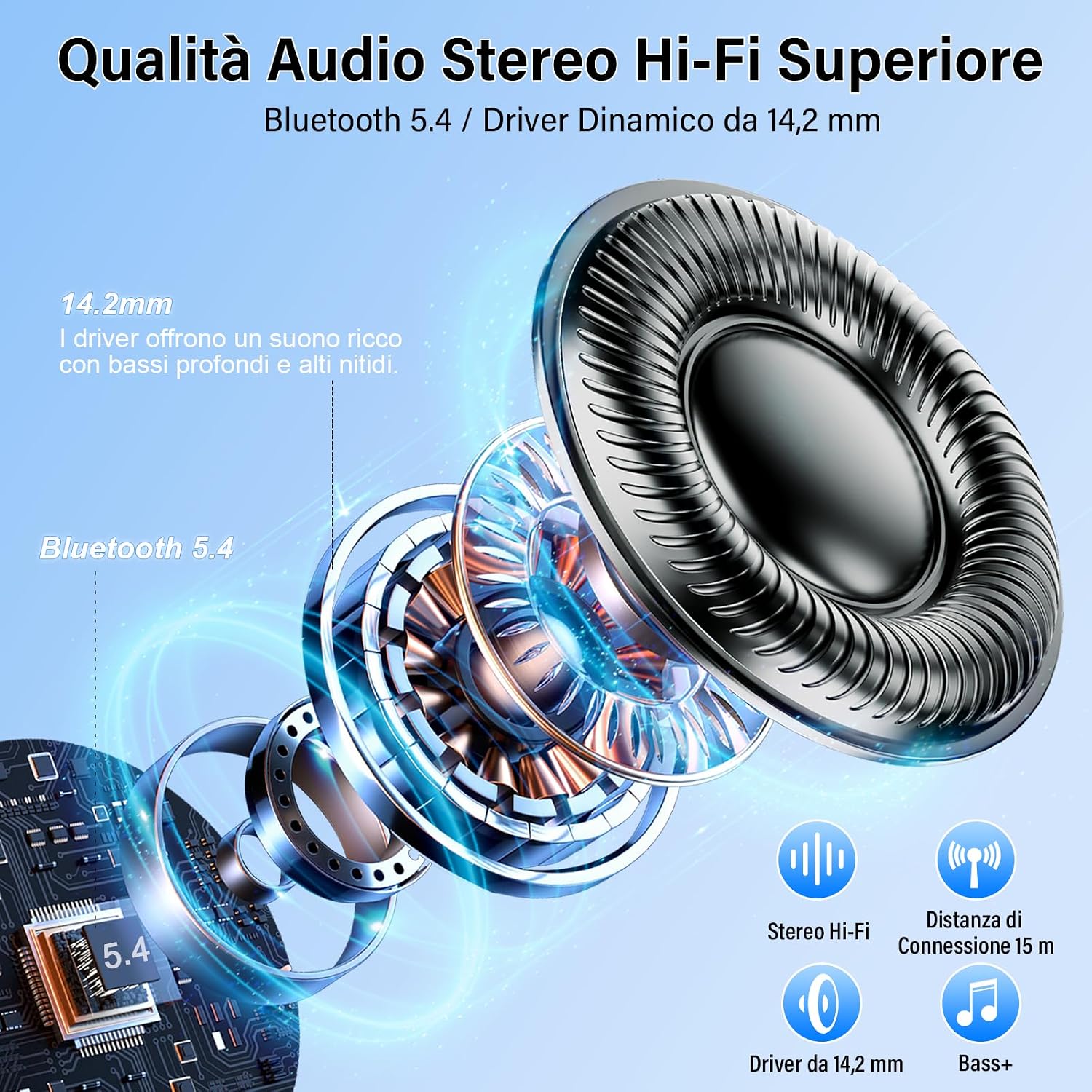 Detalle 2 de AI Cuffie Traduzione 4-in-1: Auricolari con Traduzione Istantanea in 164 Lingue e ANC/ENC