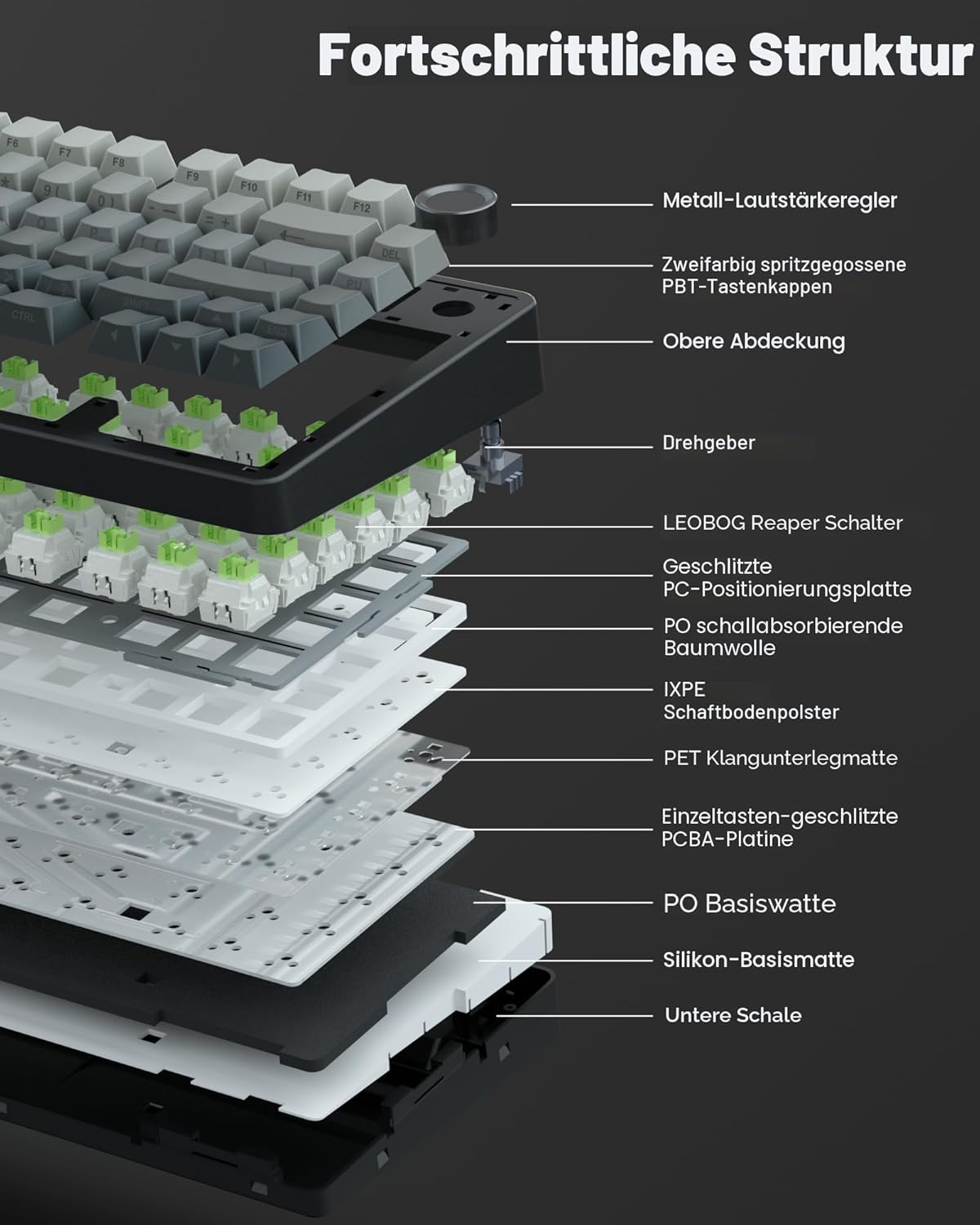 Thumbnail 4 de AULA F75 PRO 75% Mechanische Tastatur