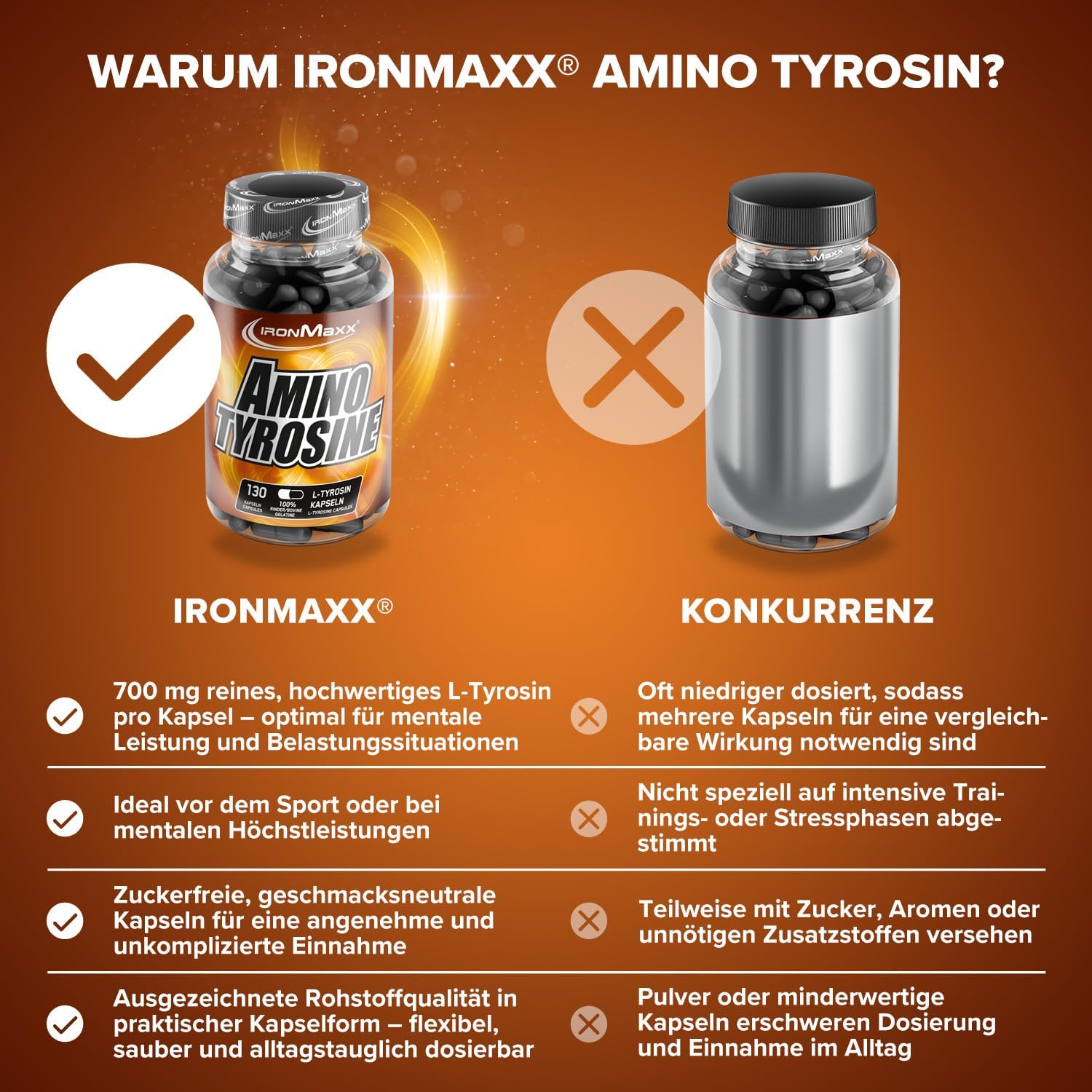 Detalle de IronMaxx Amino Tyrosin – 130 Kapseln, L-Tyrosin 700 mg pro Kapsel
