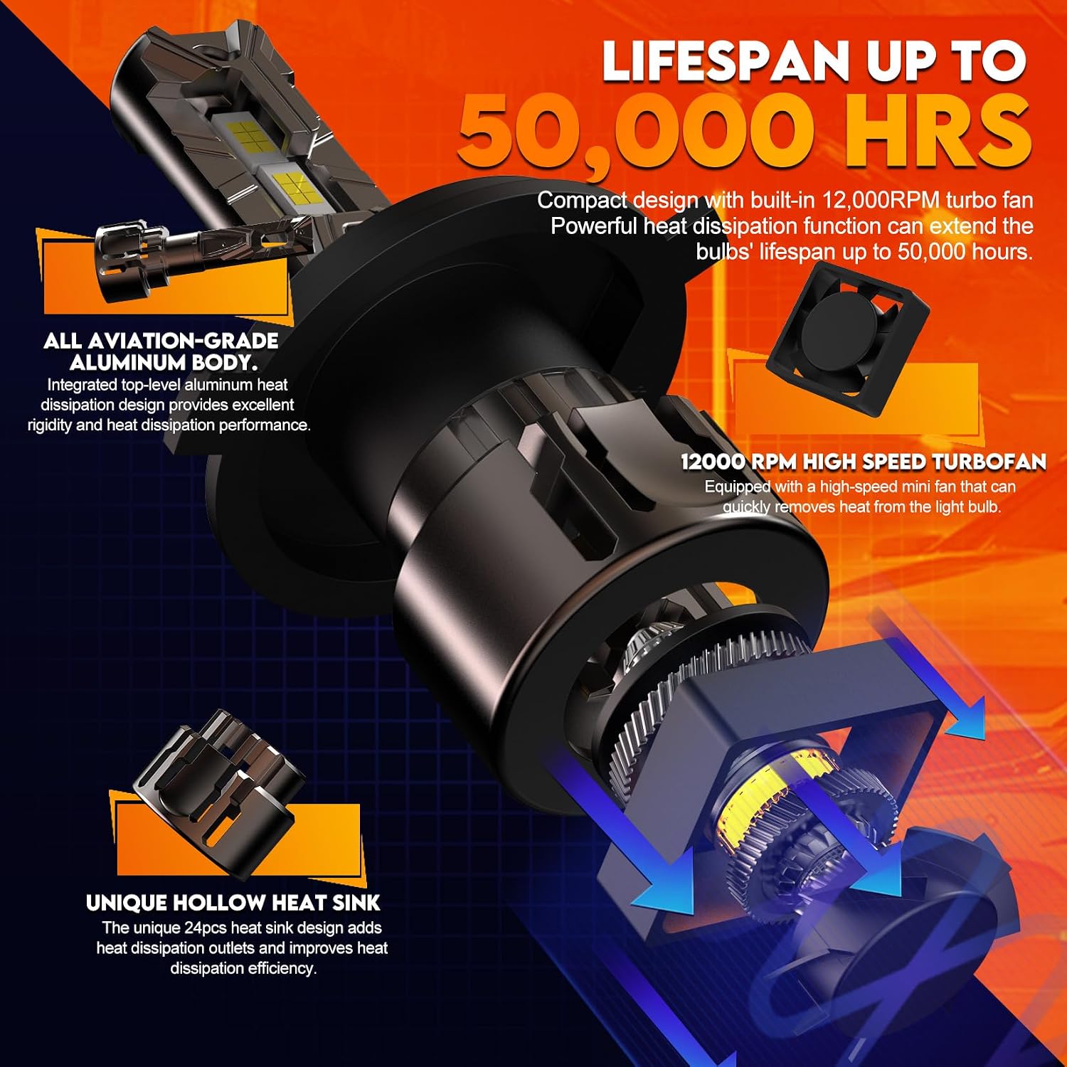 Thumbnail 5 de WAIXINGREN H4 26000LM LED Headlight Bulbs