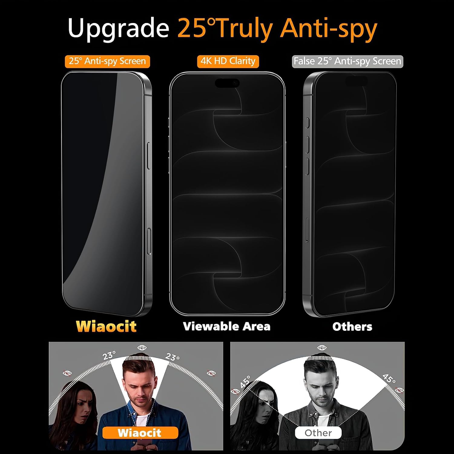 Detalle 2 de Wiaocit iPhone 18 Pro Privacy Screen Protector, 9H Tempered Glass, 3+3 Pack