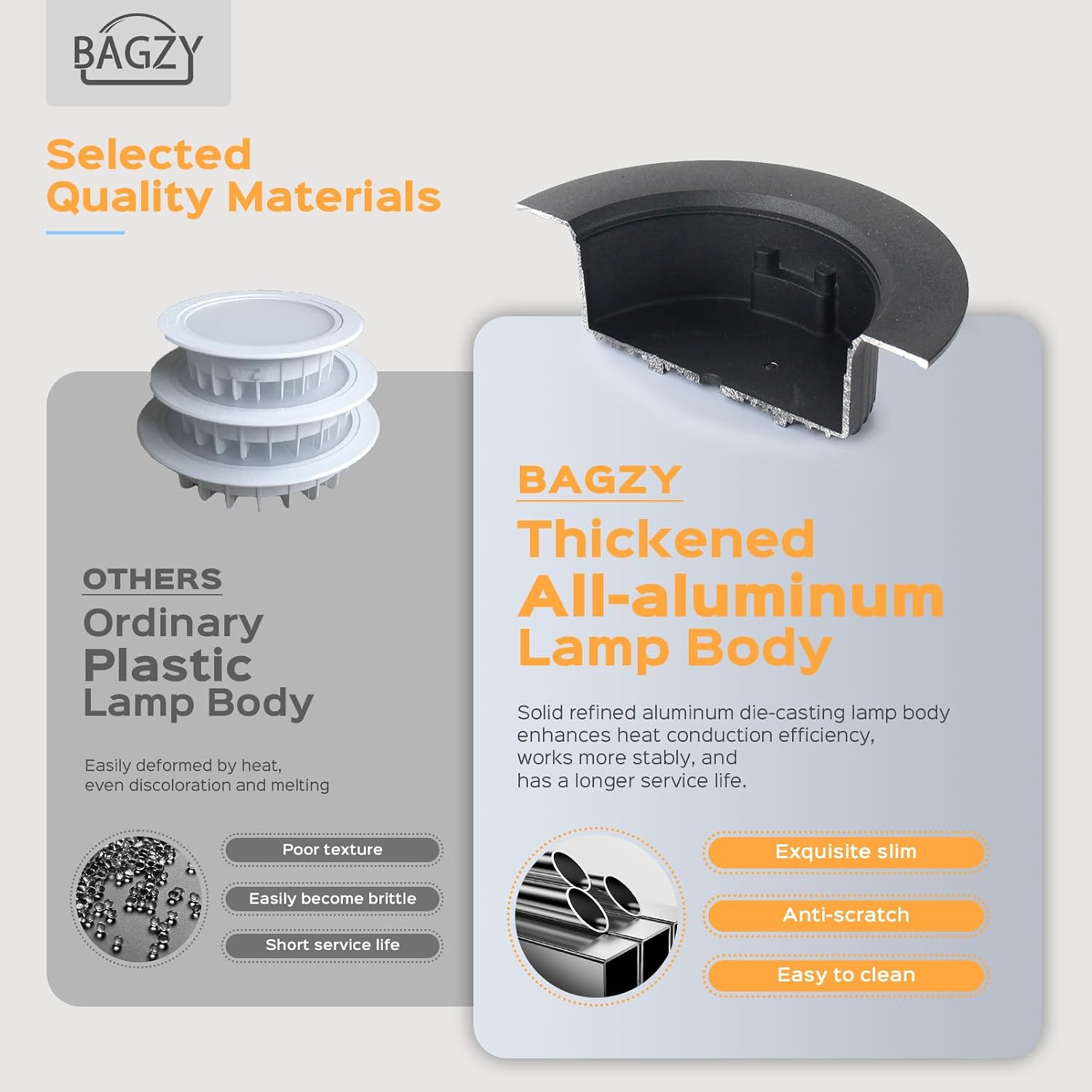 Detalle 1 de BAGZY 9W-D207-Black-Natural White(10er) – 10 wpuszczanych reflektorów LED IP44