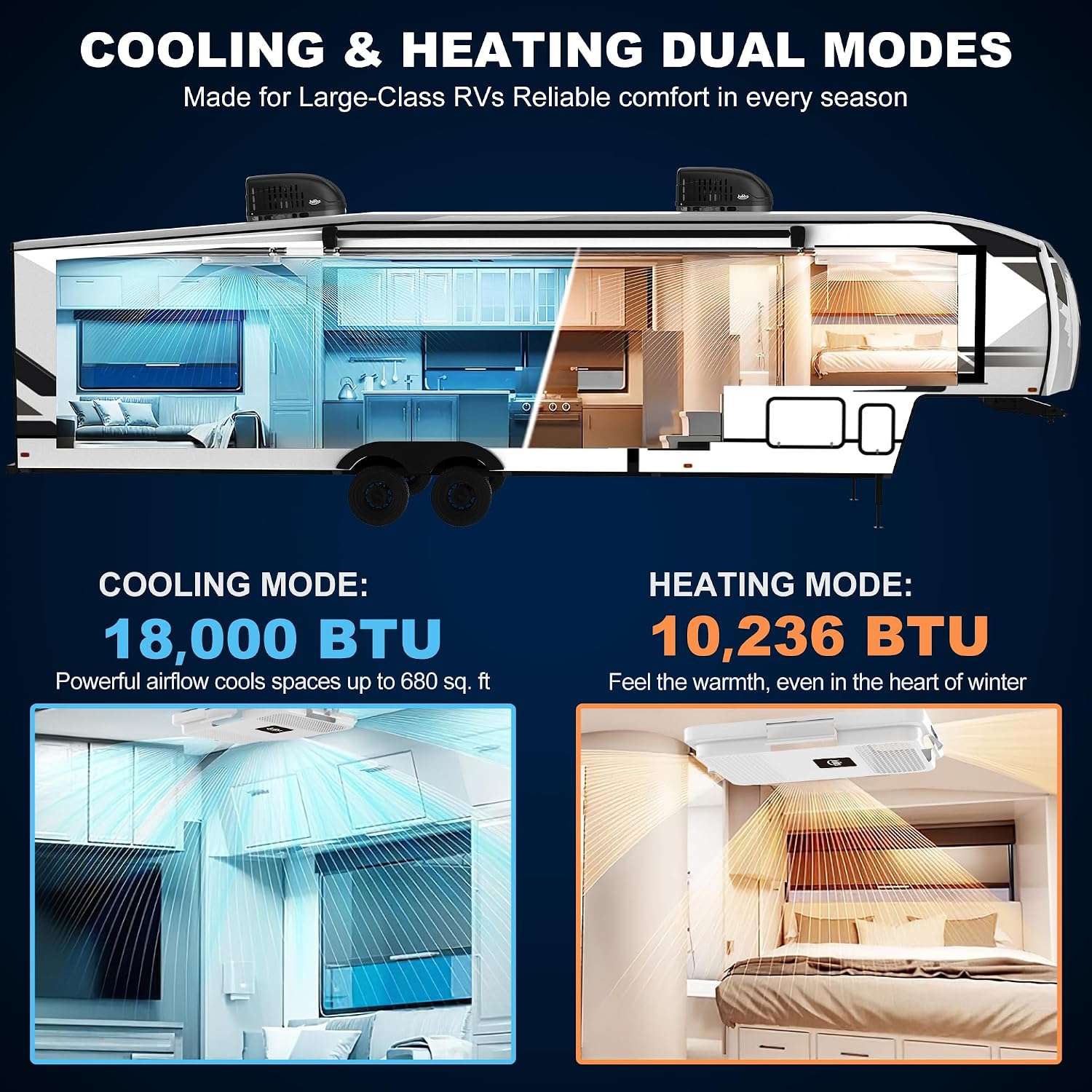 Detalle de JULIBA RV Air Conditioner 18,000 BTU