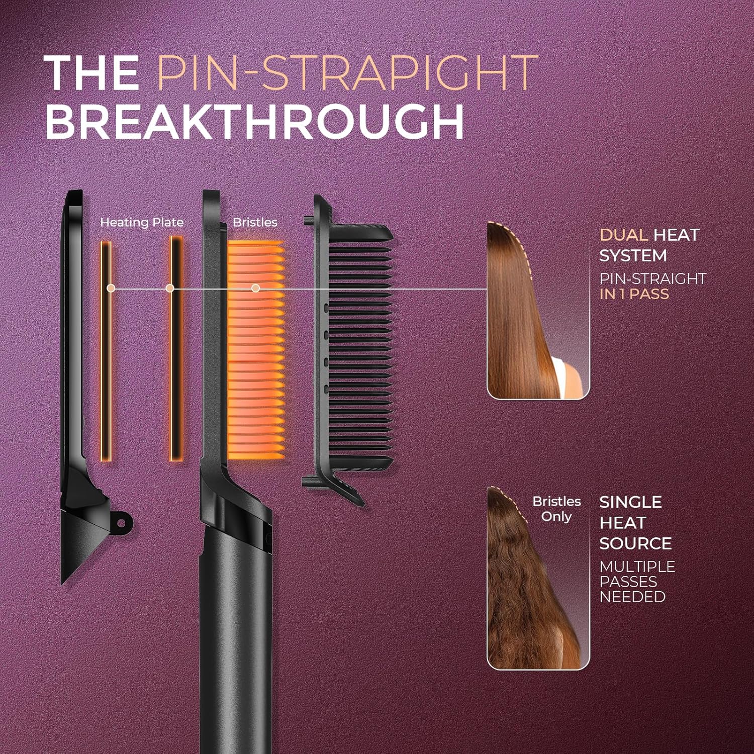 Detalle de TYMO Hair Straightener Brush 2-in-1, 200M ions 🎀