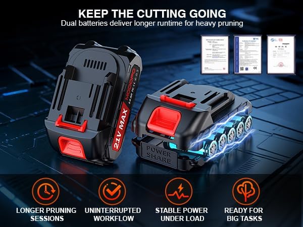 Detalle 2 de MODOFO MODOFO Electric Pruning Shears, 2.1-inch Cutting Width, LCD Display