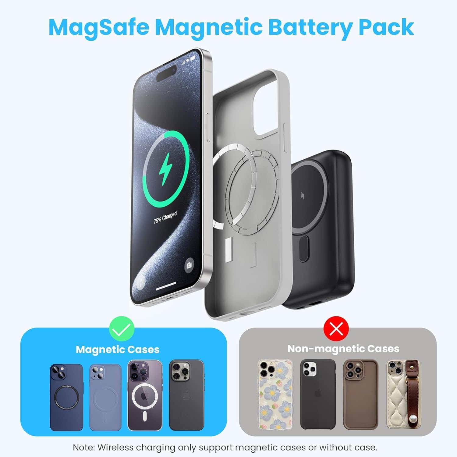 Detalle de Magnetic Power Bank 10800mAh 4-in-1 Wireless Portable Charger with iWatch Charger