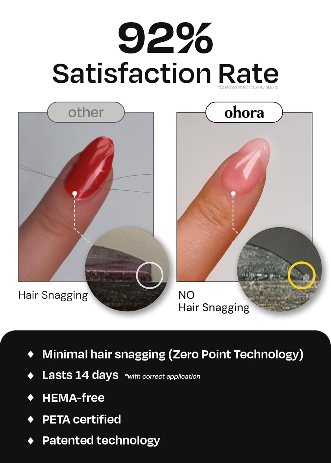 Thumbnail 2 de ohora Semi Cured Gel Nail Strips (N Star Stripes) – Salon-Quality, Easy DIY Gel Nails