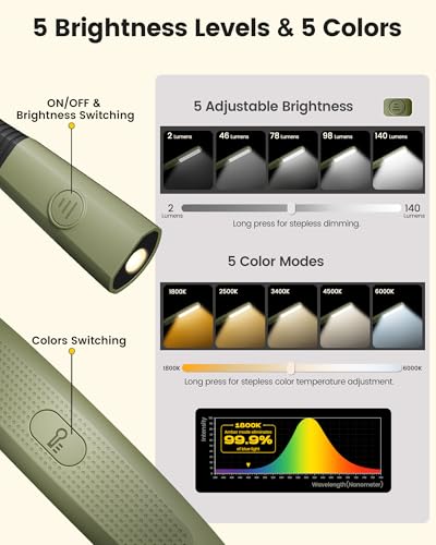Detalle de Glocusent Luz de Lectura Recargable con cuello (Morado) – 19 LED, 5 colores y 5 niveles de brillo