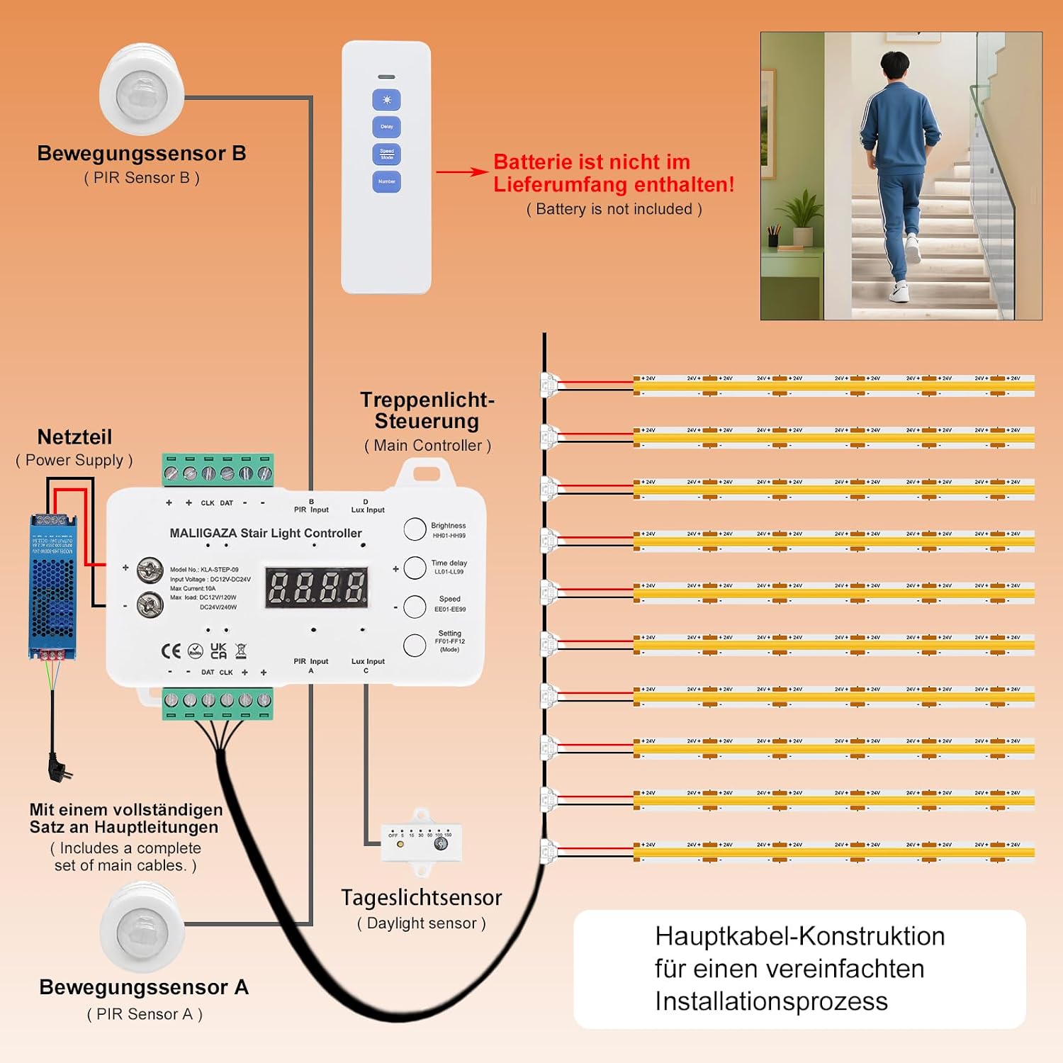Detalle 2 de MALIIGAZA Smart Treppenbeleuchtung 20 Stufen – COB LED Lichtband mit Bewegungsmelder, 6000 K, einfache Installation