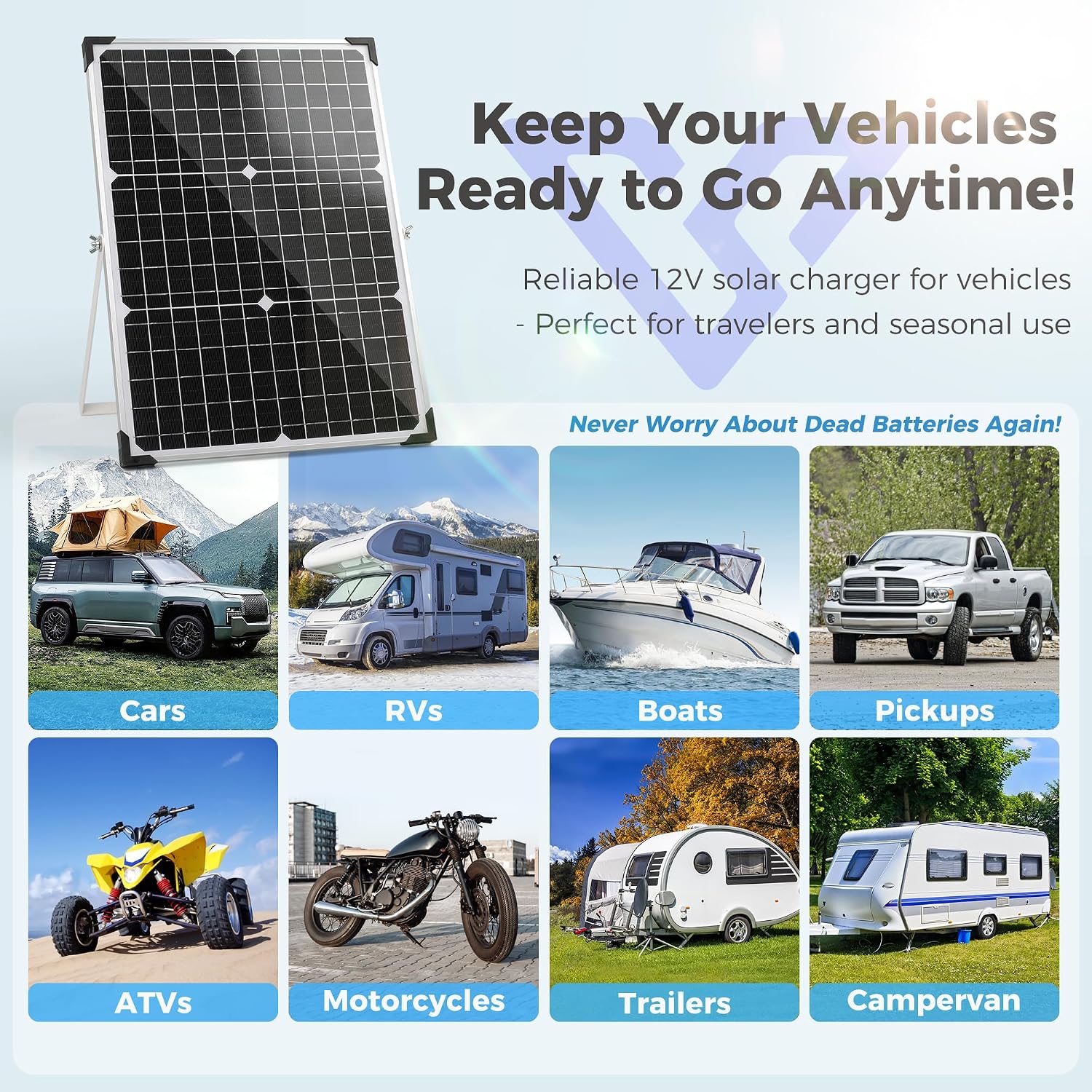 Detalle de Voltset Solar Panel Kit 30W 12V trickle charger ⛵