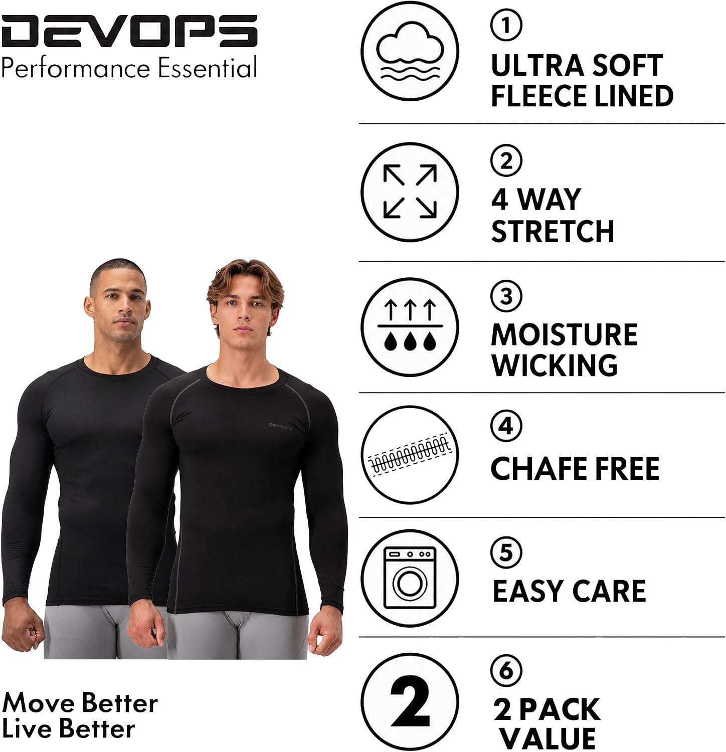 Thumbnail 3 de DEVOPS 2-Pack Thermal Compression Shirt