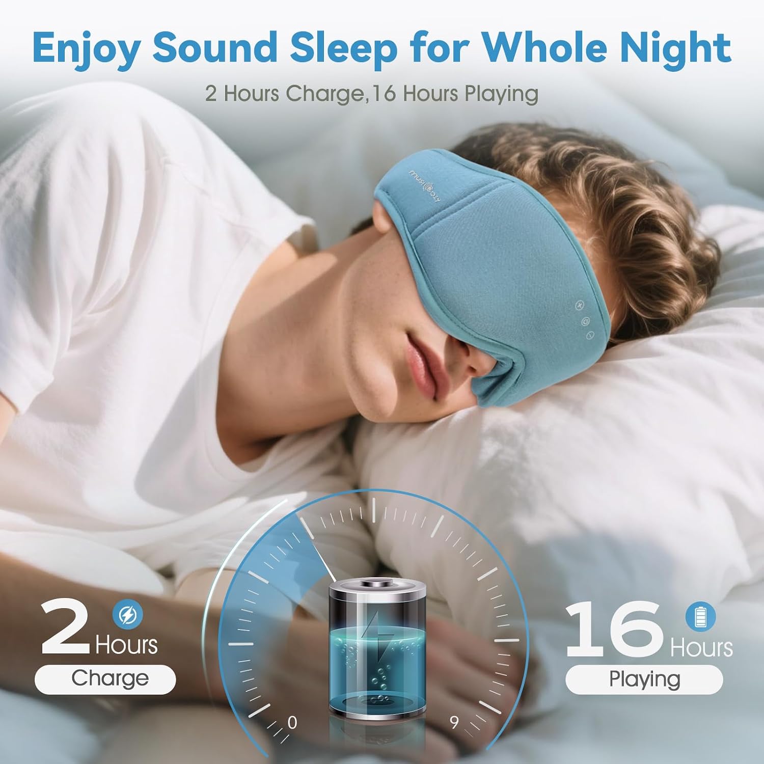 Detalle de MUSICOZY Schlafmaske mit Kopfhörer – 3D-Dunkelheit und Bluetooth 5.4 für erholsamen Schlaf