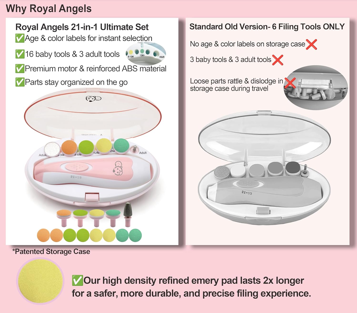 Detalle de ROYAL ANGELS Baby-Nagelfeile 21 in 1 (rosa) mit 13 Ersatzaufsätzen – für Baby-Nägel, Zehen und Polieren