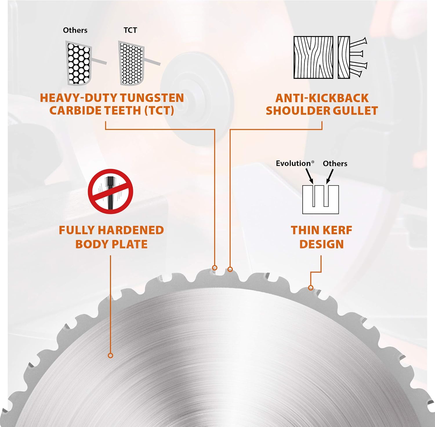 Detalle de RAGEBLADE 255M Blade for Power Tools – Advanced-Technology Evolution