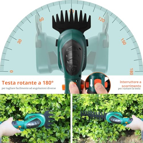 Detalle 2 de LIFERUN Cesoia per Erba a Batteria 7,2V 2000mAh 2in1: tagliasiepi e tagliabordi leggera e versatile