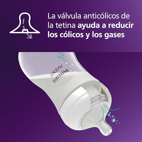 Detalle 2 de Philips Avent Natural Response: set regalo 4 biberones 260 ml con tetinas T3 para bebés de 1 mes o más (SCY903/61)