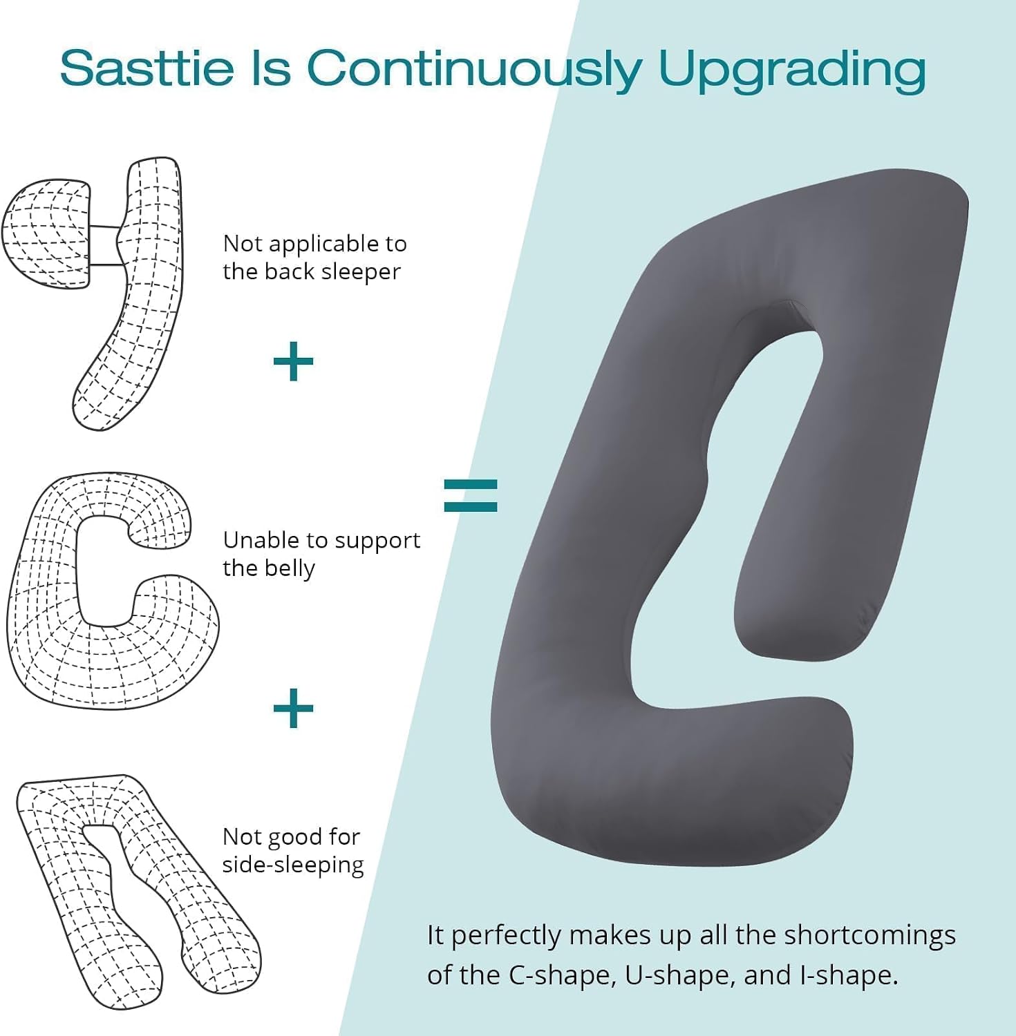 Thumbnail 3 de Sasttie 4.0 U-Shaped Pregnancy Pillow, 57-Inch Cooling Full-Body Support