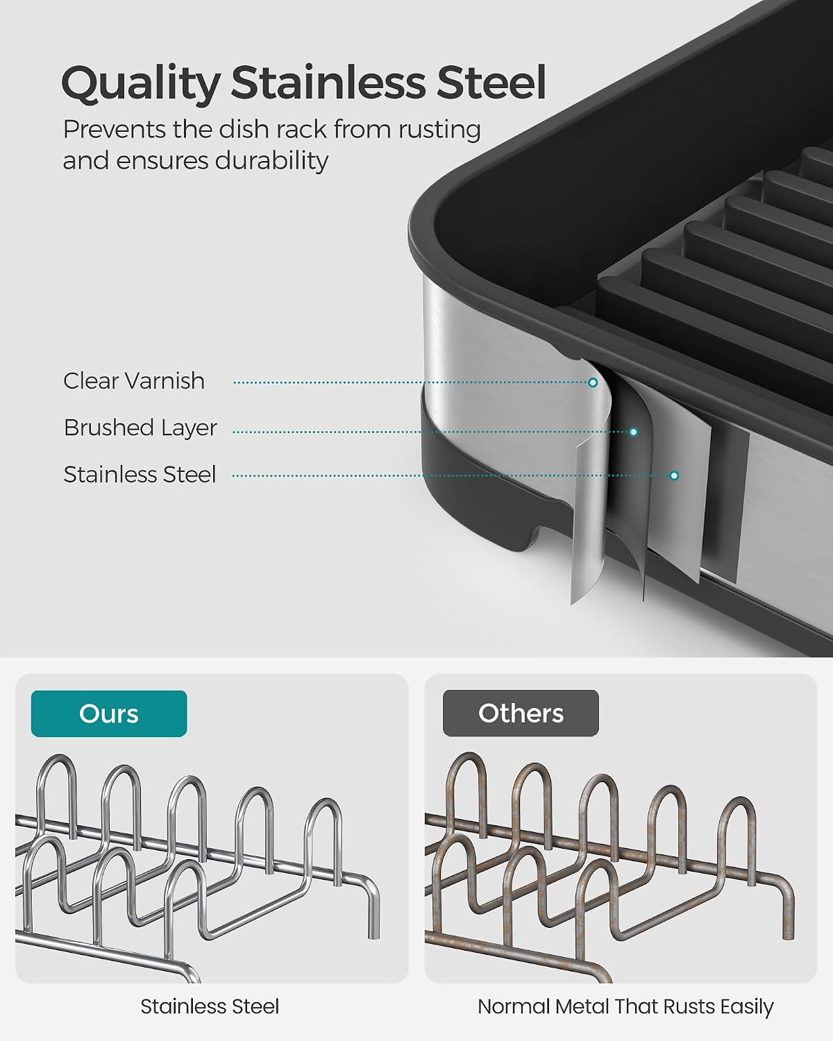 Detalle 1 de SONGMICS KCS034B01 Small Dish Drainer in Stainless Steel, with Drip Tray