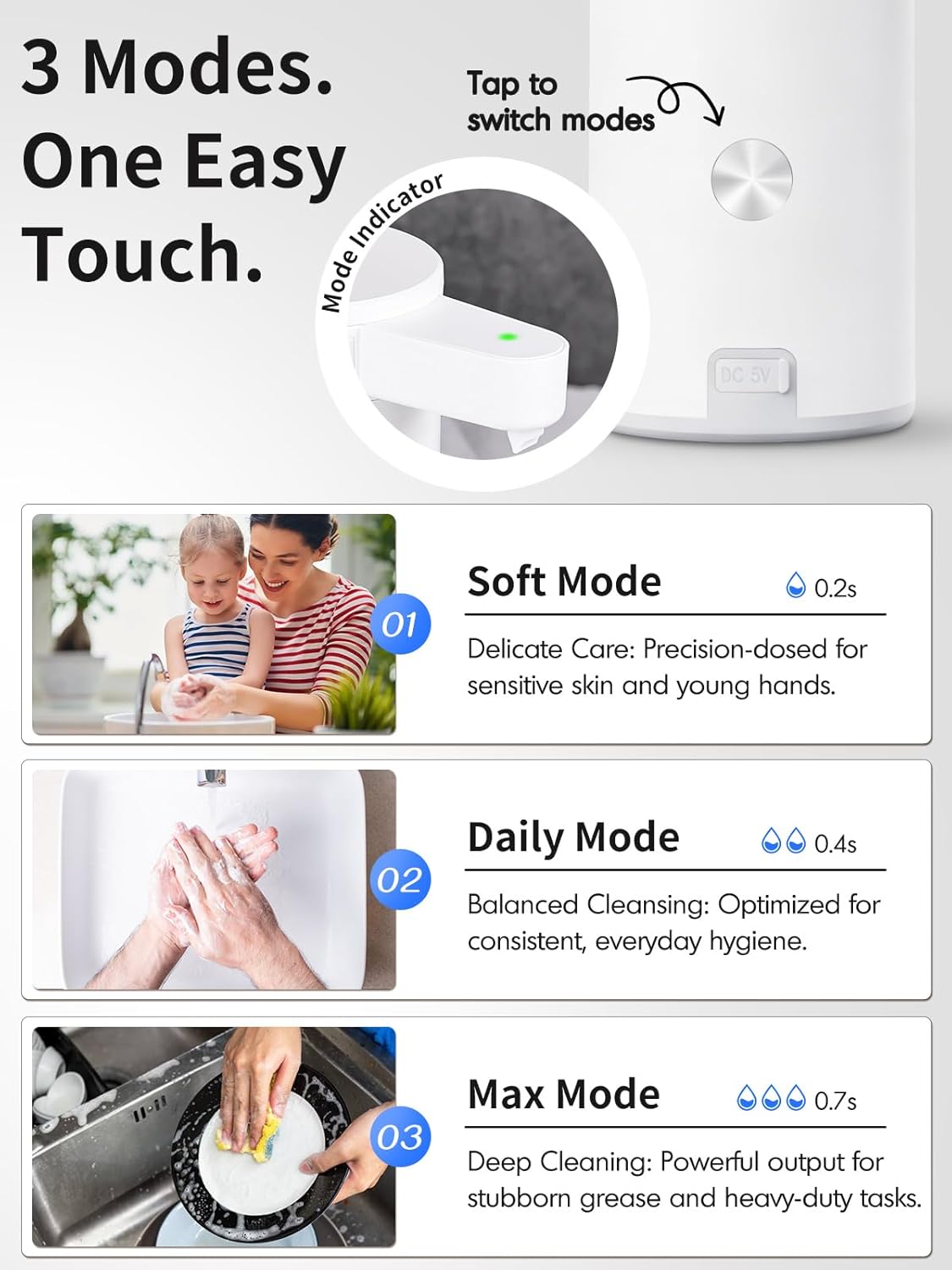 Thumbnail 3 de LAOPAO Distributeur de savon automatique en acier inoxydable avec capteur infrarouge et chargement USB-C