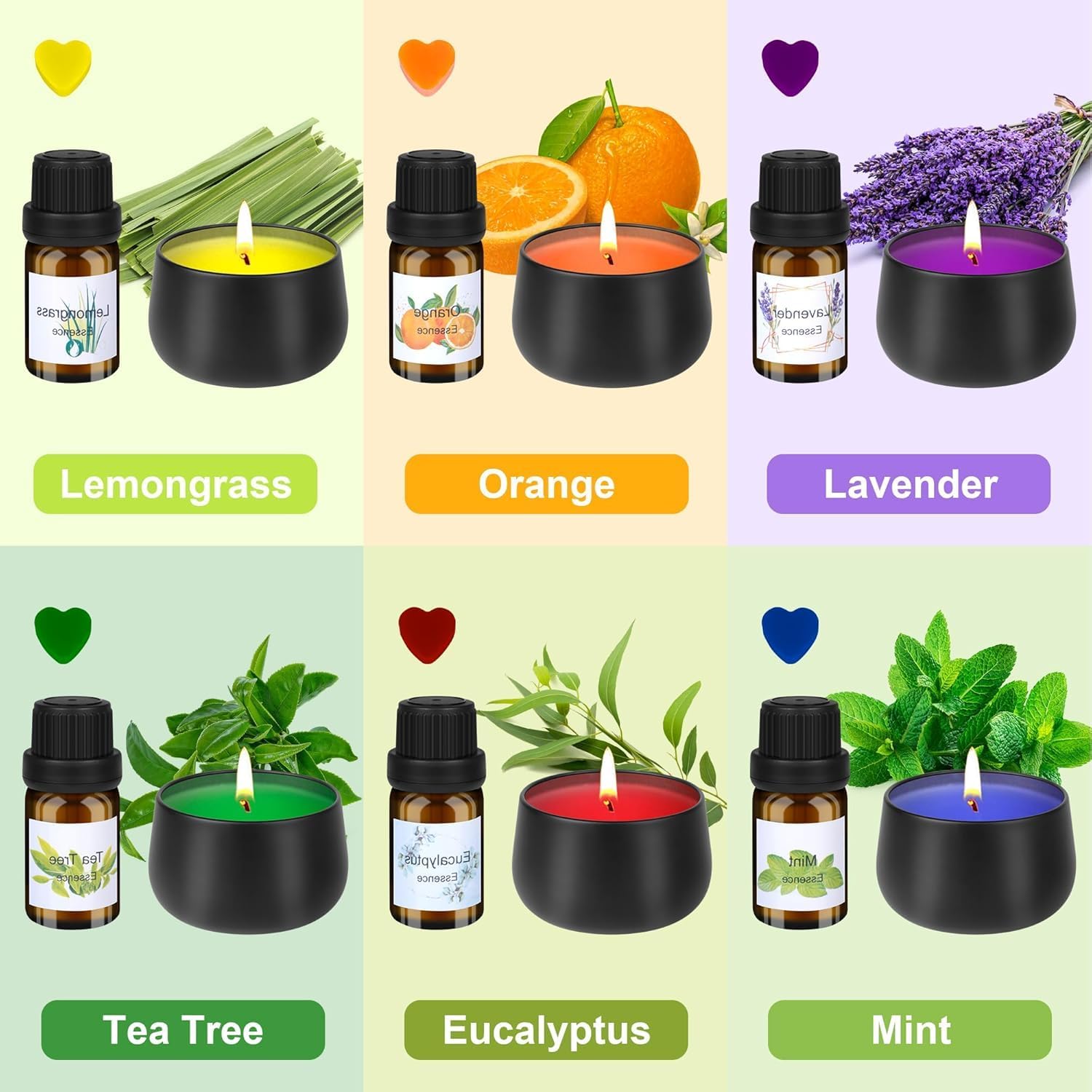 Detalle 2 de LDUMODUW Kit para fabricación de velas 480g