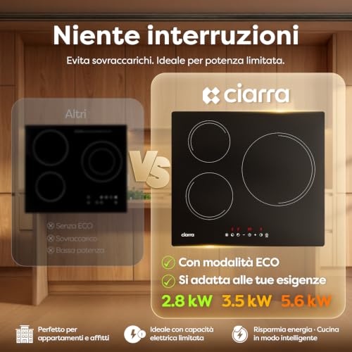 Detalle de CIARRA CABBIH3-E piano cottura a induzione da incasso, 3 zone, 60 cm