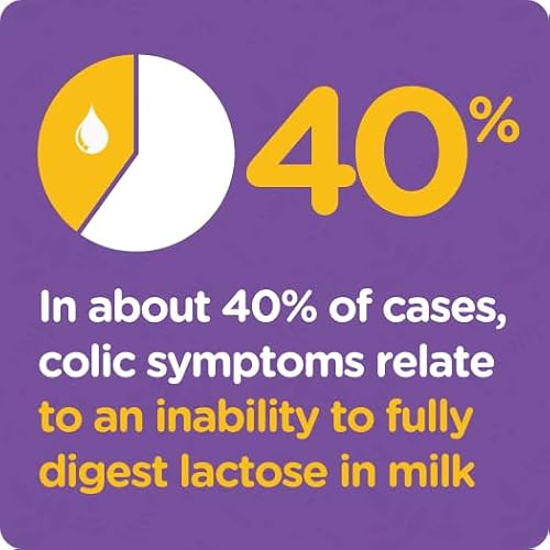 Thumbnail 7 de Colief Infant Drops: Lactase Enzyme Drops for Colic Relief in Babies (15ml)