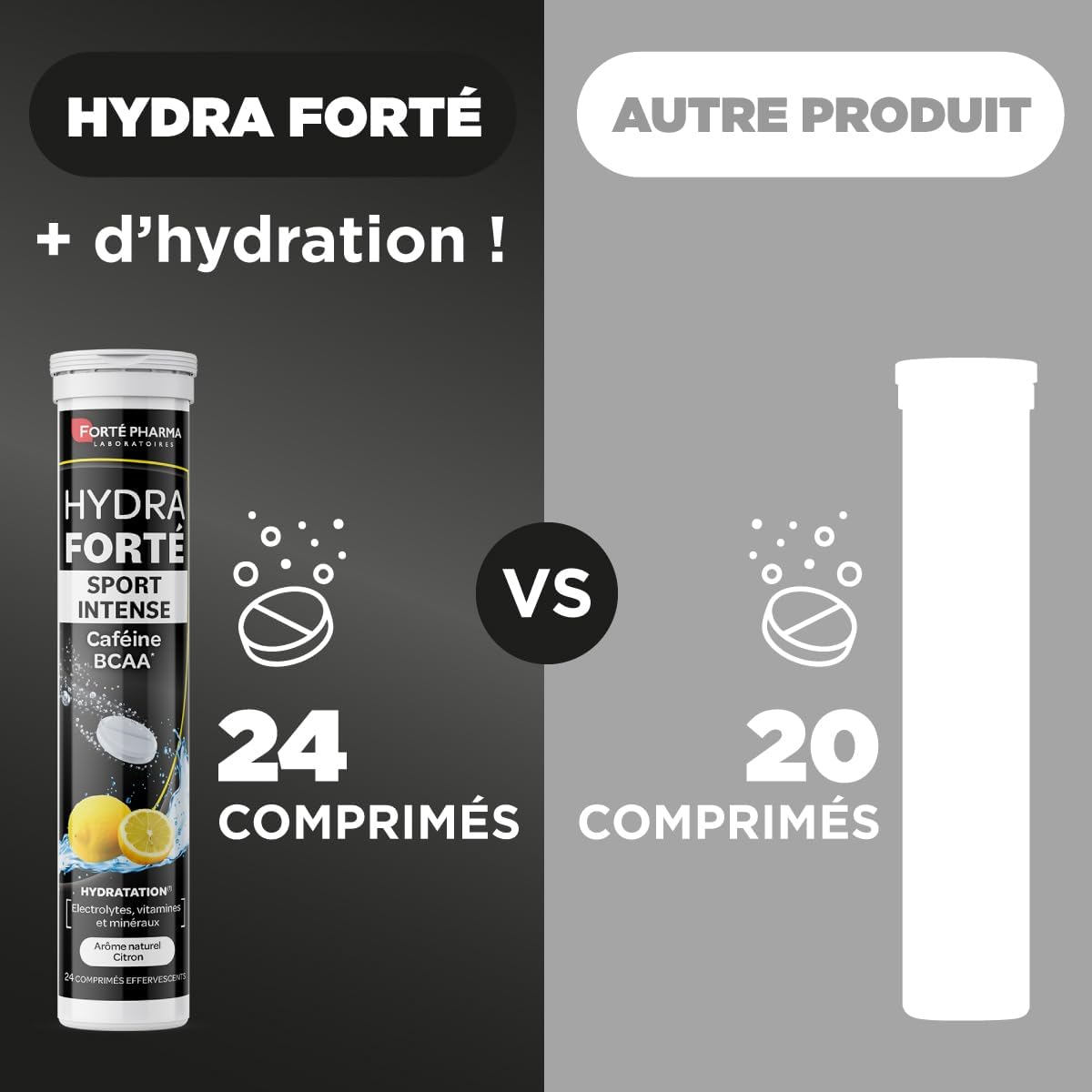 Detalle 2 de Forté Pharma Hydra Forté Sport Intense – Electrolytes, Caféine et BCAA pour l’hydratation et l’endurance