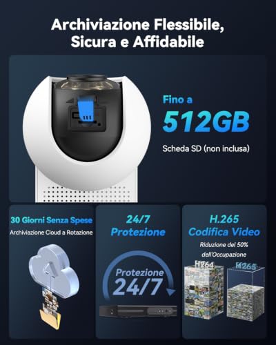 Thumbnail 8 de Imou Talos 2K/3MP Telecamera WiFi da Esterno – Sorveglianza 360° con Faretto Intelligente