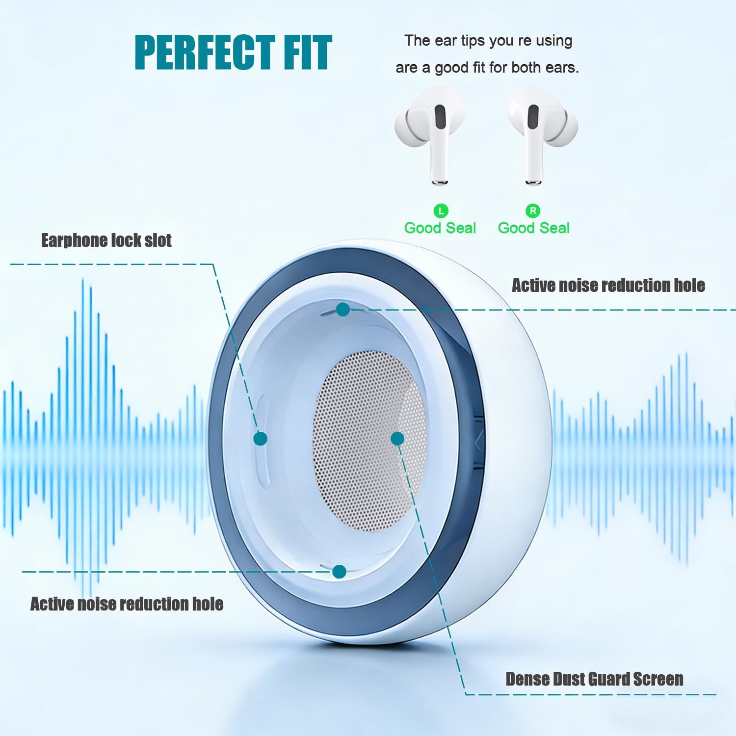 Thumbnail 3 de SIXFU Silikon‑Ohrpassstücke AirPods Pro 4 Größen