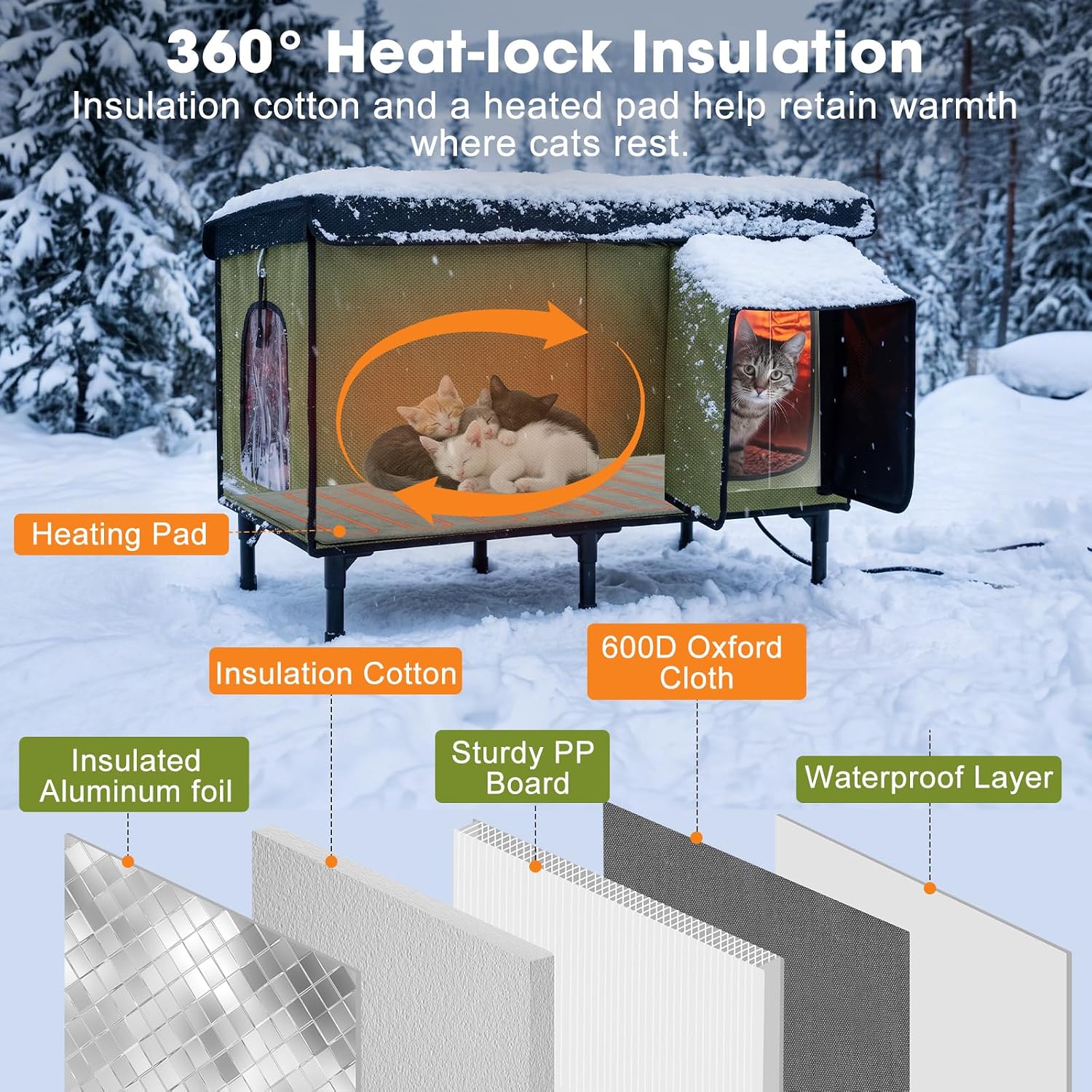 Detalle de SHU UFANRO TK-HPP6030T Heated Outdoor Cat House, Insulated and Waterproof