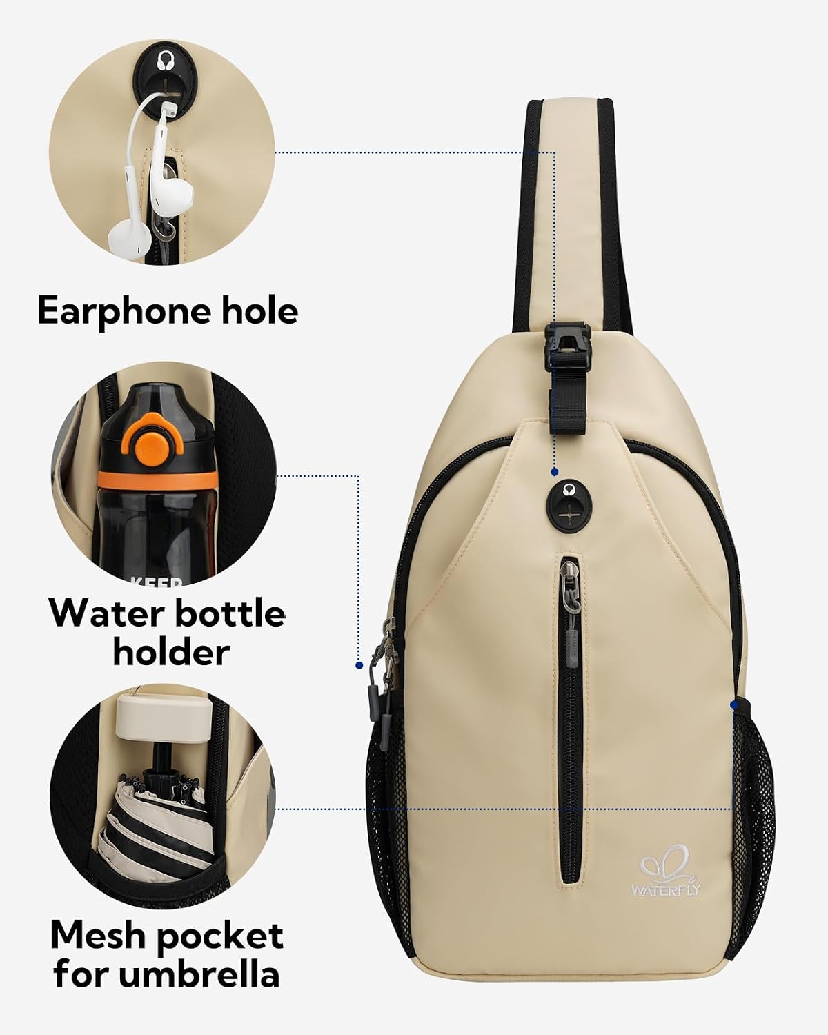 Thumbnail 4 de WATERFLY Crossbody Sling Backpack: Compact, Water-Resistant Daypack for Travel, Hiking & Everyday Use