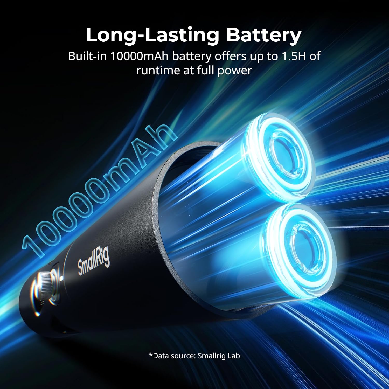 Thumbnail 6 de SMALLRIG RF20C Tragbare LED-Fototaschenlampe – 20W, 5-Farben LEDs, 10000mAh, Gobo-Effekte