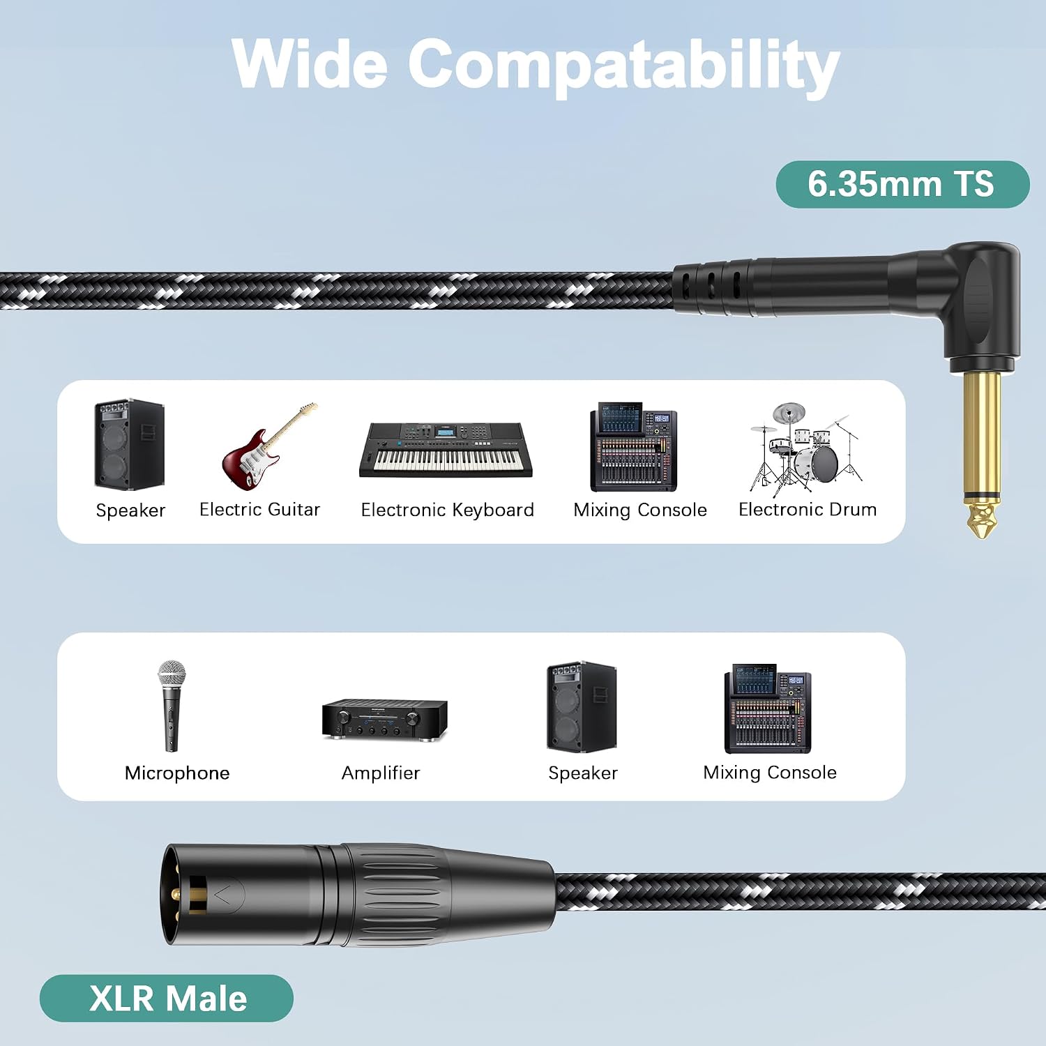Detalle de JOLGOO jg-20241120012 1/4-Inch TS to XLR Male Cable, 10 Feet