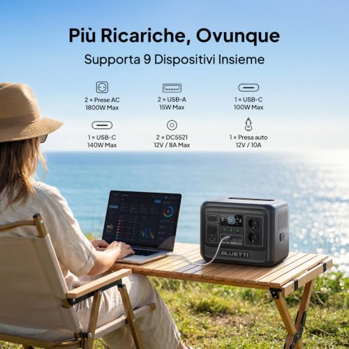 Thumbnail 5 de BLUETTI Elite 100 V2: Centrale Elettrica Portatile da 1024Wh con 1800W di Ingresso CA e 9 Porte