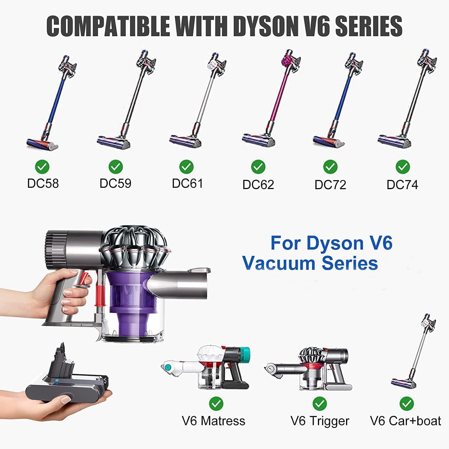 Detalle 1 de Hamvolty V6-reserveaccu voor Dyson V6, 21,6 V lithium-ion