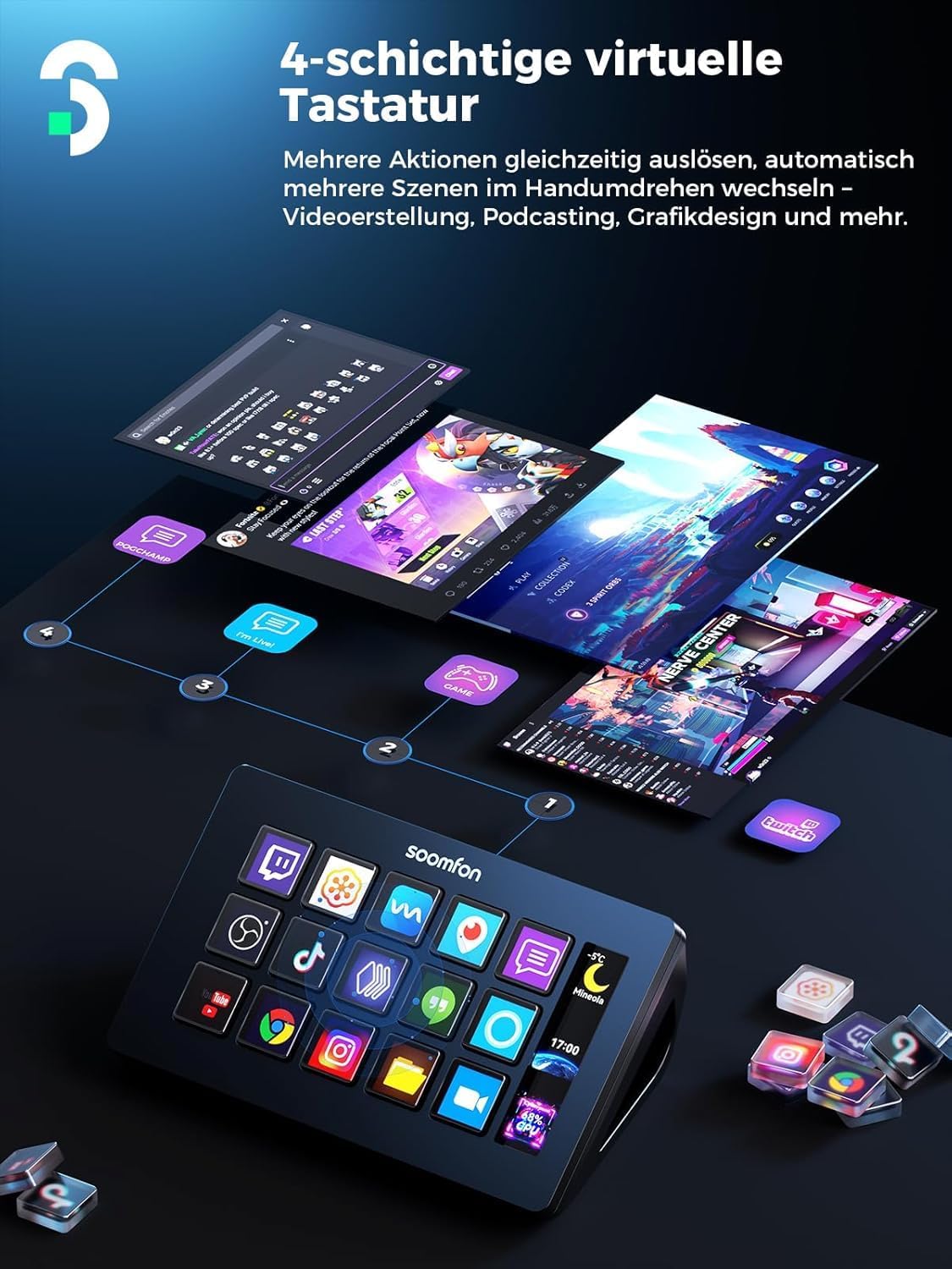 Thumbnail 3 de SOOMFON Stream Controller Deck mit 15 LCD-Makrotasten – kompatibel mit OBS, Twitch, Streamlabs, Discord