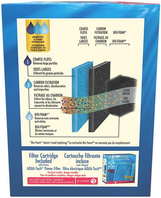 Thumbnail 1 de Aqua-Tech aquarium power filter, 30–60 gallons