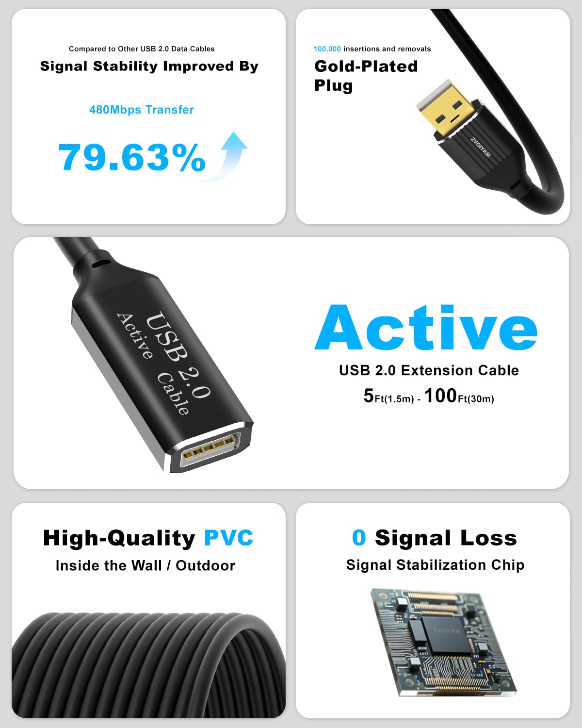 Detalle de ZVOIYKM Active USB 2.0 Extension Cable 20m (65ft) with Built-in Repeater