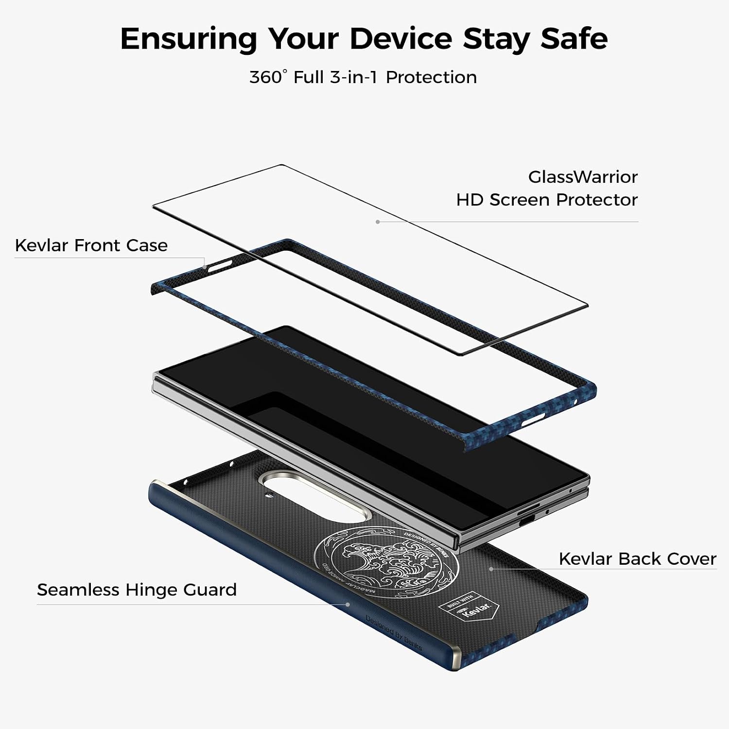 Detalle 2 de BENKS ArmorGrid Air Grand Combo Case for Galaxy Z Fold 8 Ultra, Kevlar, Hinge & Glass Protection