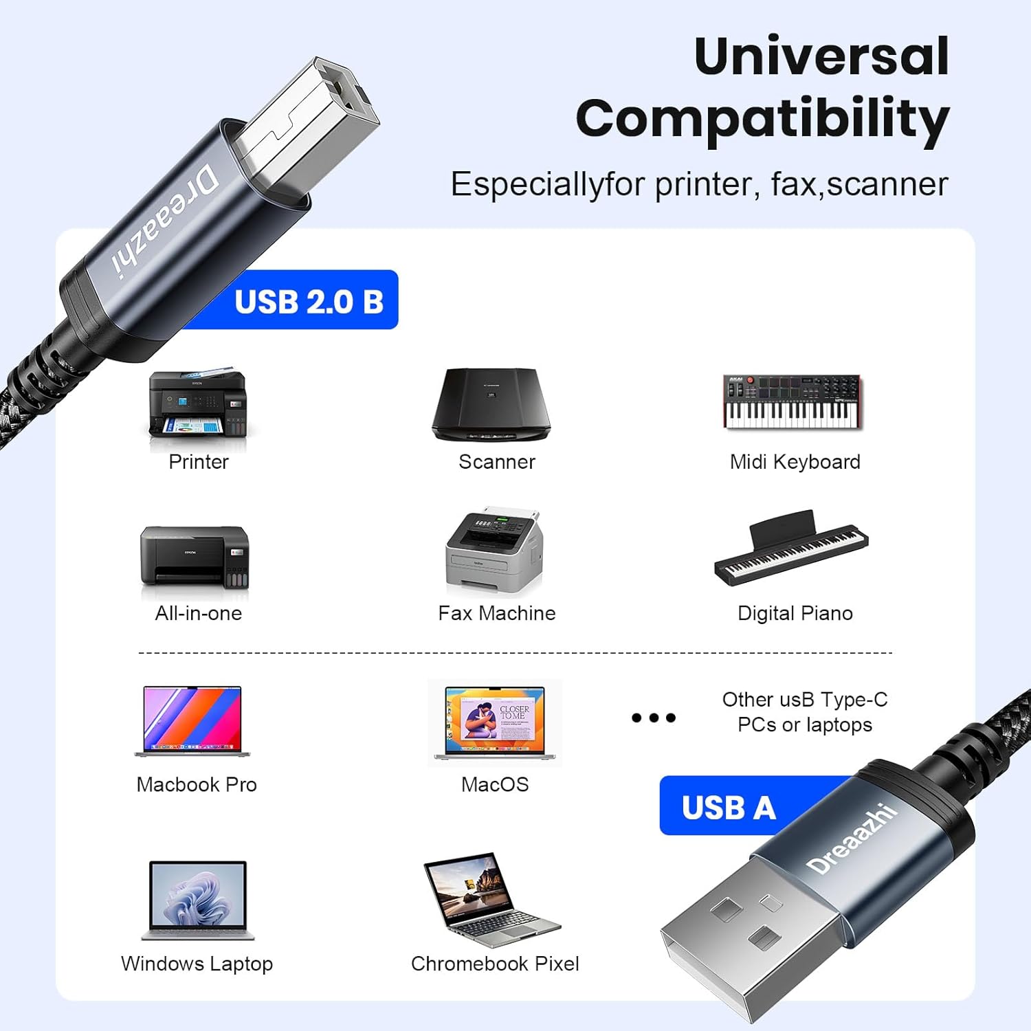 Thumbnail 5 de 5m USB 2.0 Printer Cable (USB-A to USB-B) – Extra Long USB printer/scanner/scanner cord
