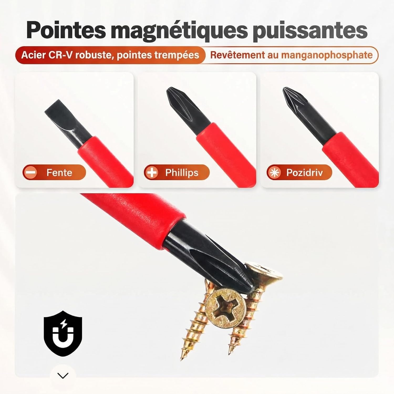 Detalle de BILITOOLS Tournevis Électricien 9 Pièces – Coffret isolé 1000V avec testeur de tension