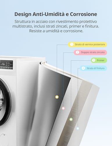 Thumbnail 8 de COMFEE' Lavatrice Ultra Slim 6 kg – profondità 40 cm, motore BLDC, Classe A-10%
