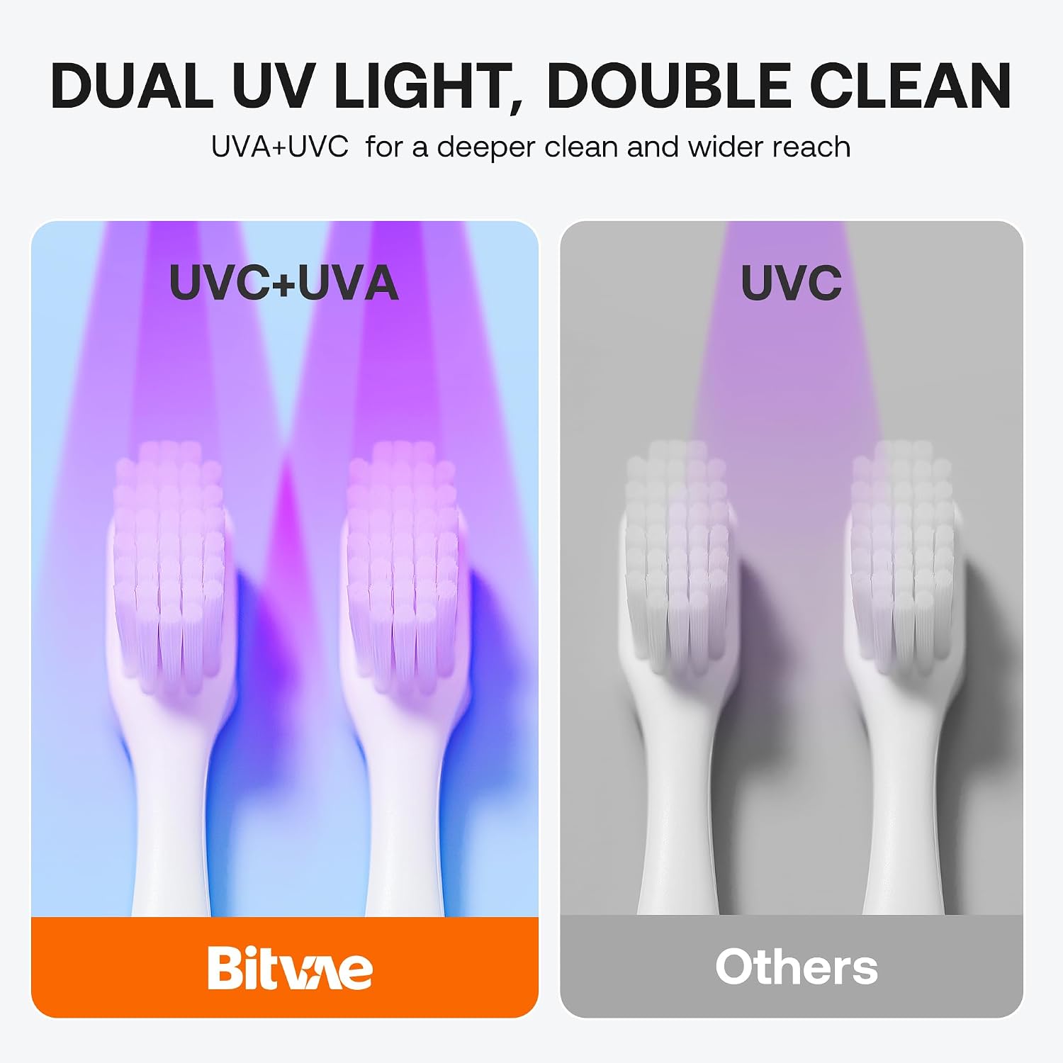 Thumbnail 6 de Bitvae cleaning 2.0 Toothbrush Holder with Infrared Sensor and UVA+UVC Cleaning
