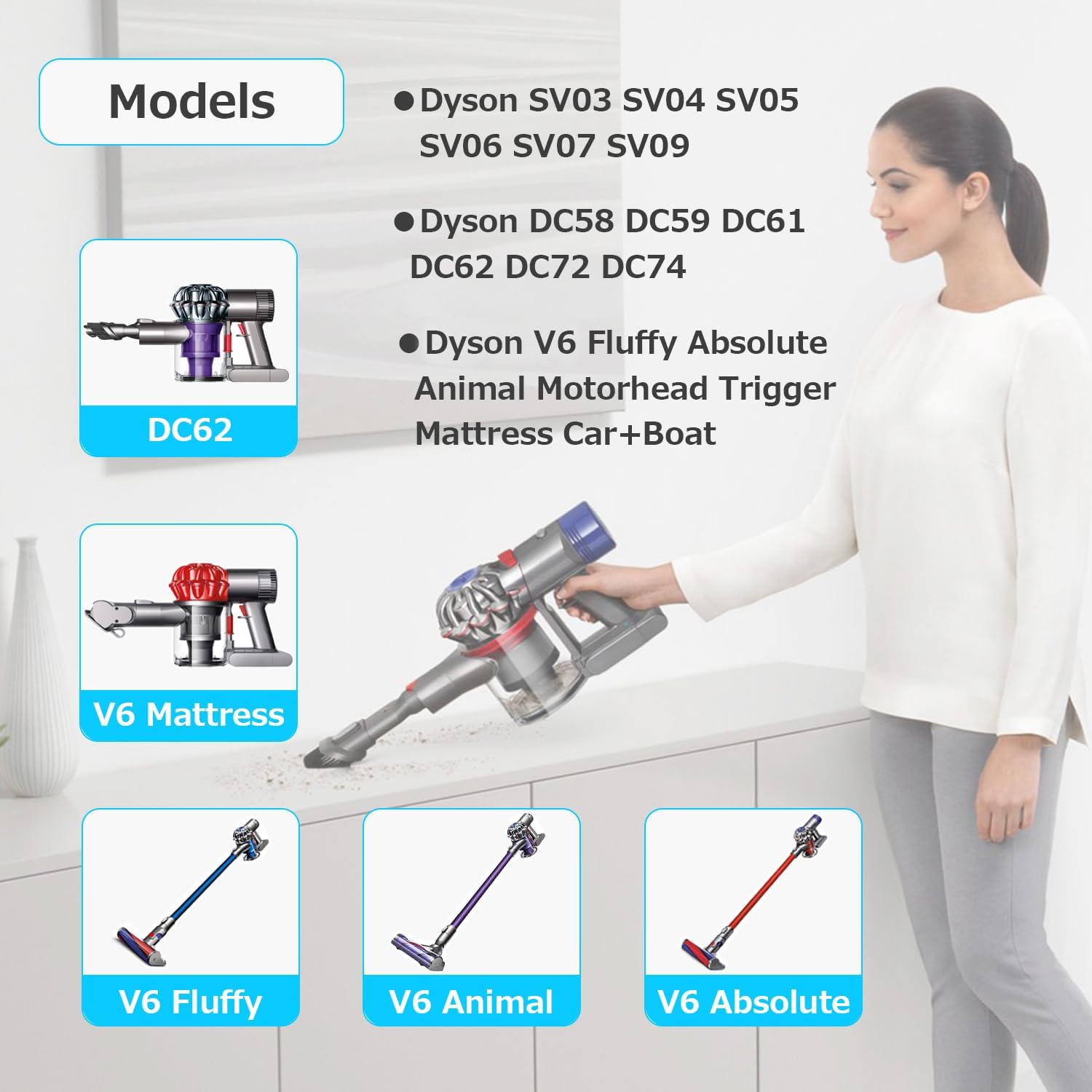 Detalle 2 de Dyson V6 21.6V Replacement Battery
