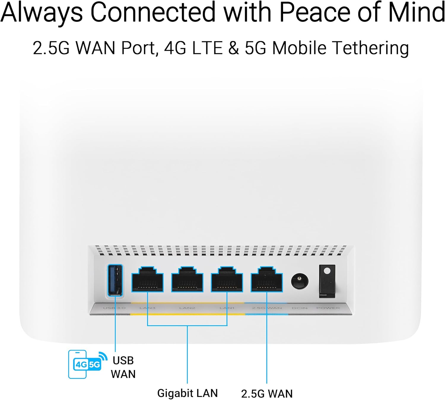 Thumbnail 6 de ASUS ZenWiFi BT6 Tri-Band WiFi 7 Mesh (2-pack) with 9.4 Gbps, 5800 sq.ft. Coverage