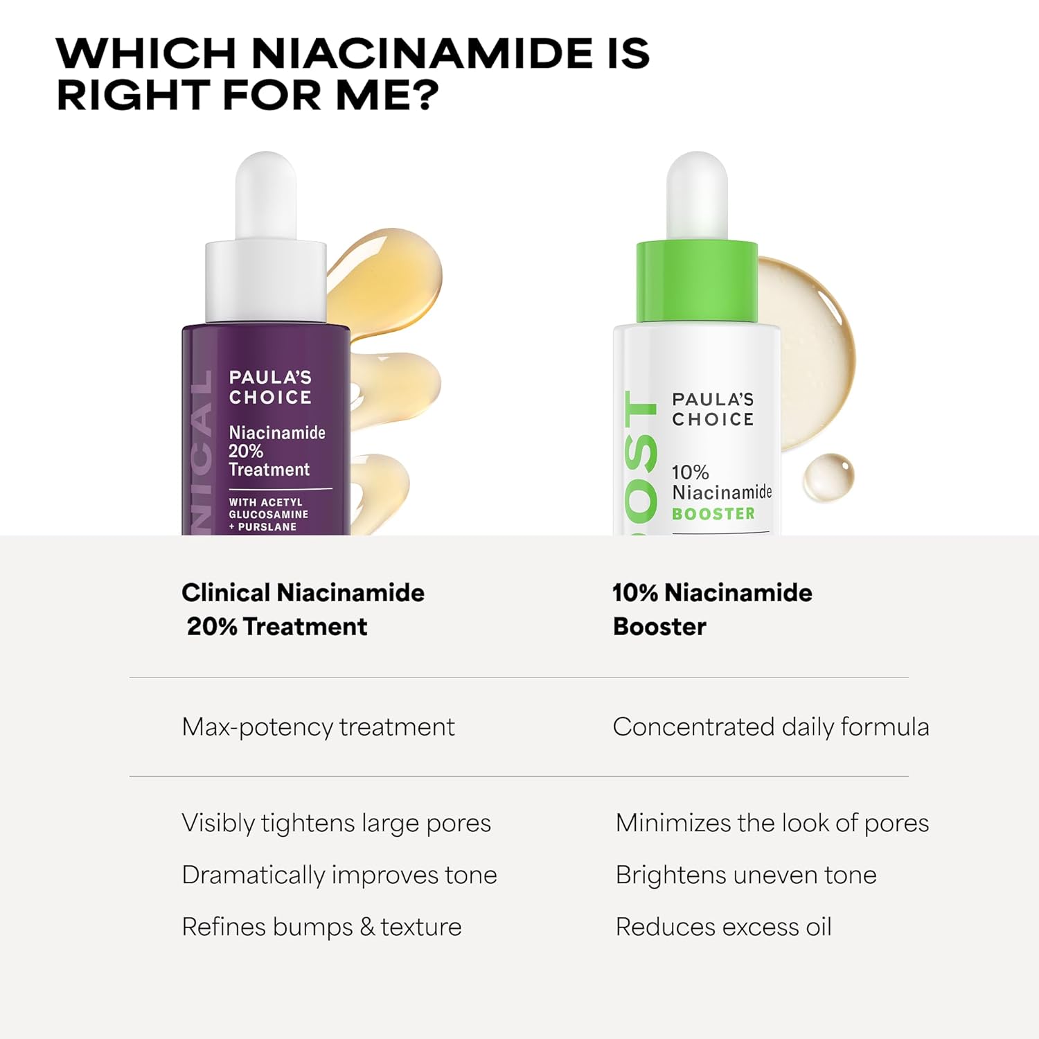 Thumbnail 5 de Paula's Choice CLINICAL 20% Niacinamide Vitamin B3 Concentrated Face Serum (0.67 oz)