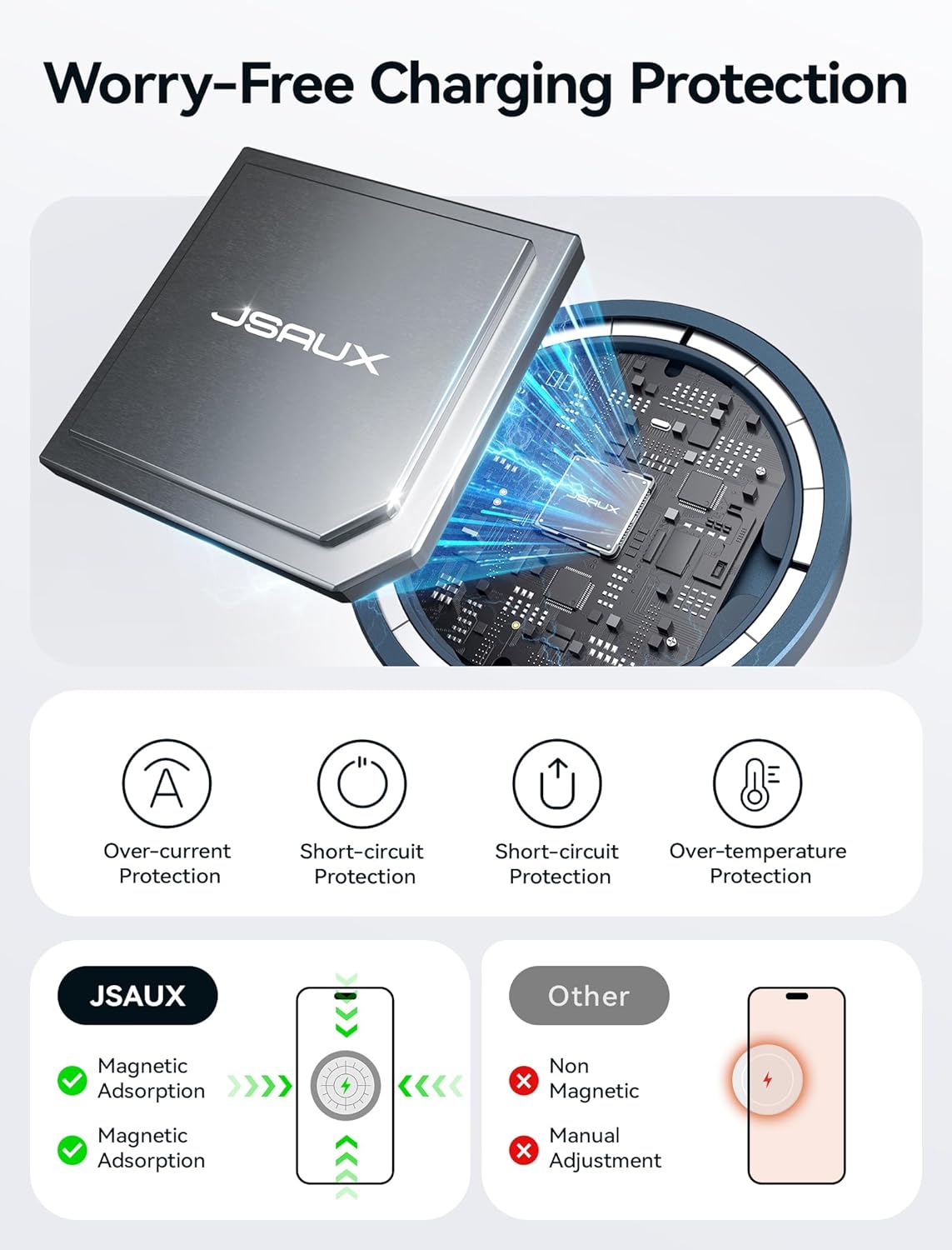 Thumbnail 5 de JSAUX Magnetic Wireless Charger for iPhone 17